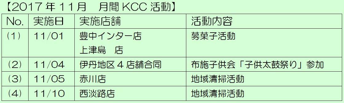 11月度KCC.jpg